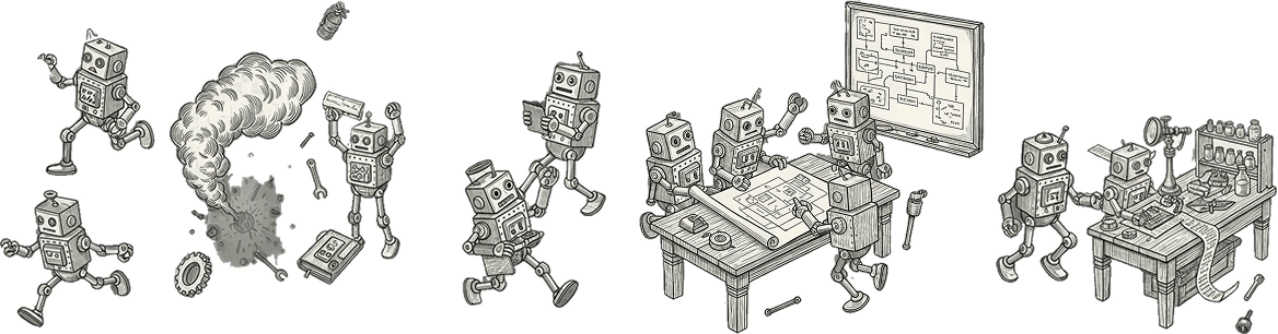 Robots inventing, communicating, and building at the facility